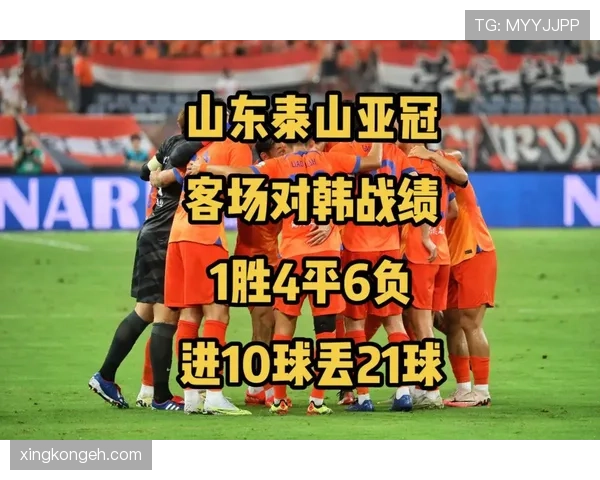 山东泰山中场创造力枯竭，越踢越乱局面已逐步反映在战绩上